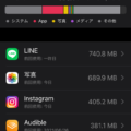 iPhoneSE(第一世代）